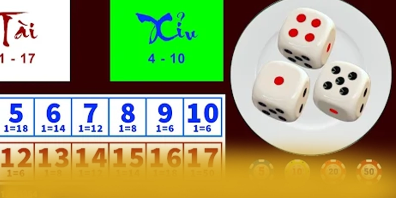 Trực Tiếp Bóng Đá - Cổng cá cược thể thao phủ sóng đầy đủ sự kiện trên toàn thế giới